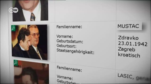 A German card index page with photographs down the left side, one row filled in as family name MUSTAC, first name Zdravko, date of birth 23 January 1942, place of birth Zagreb, nationality Croatian, and the name LASIC beginning in the row below
