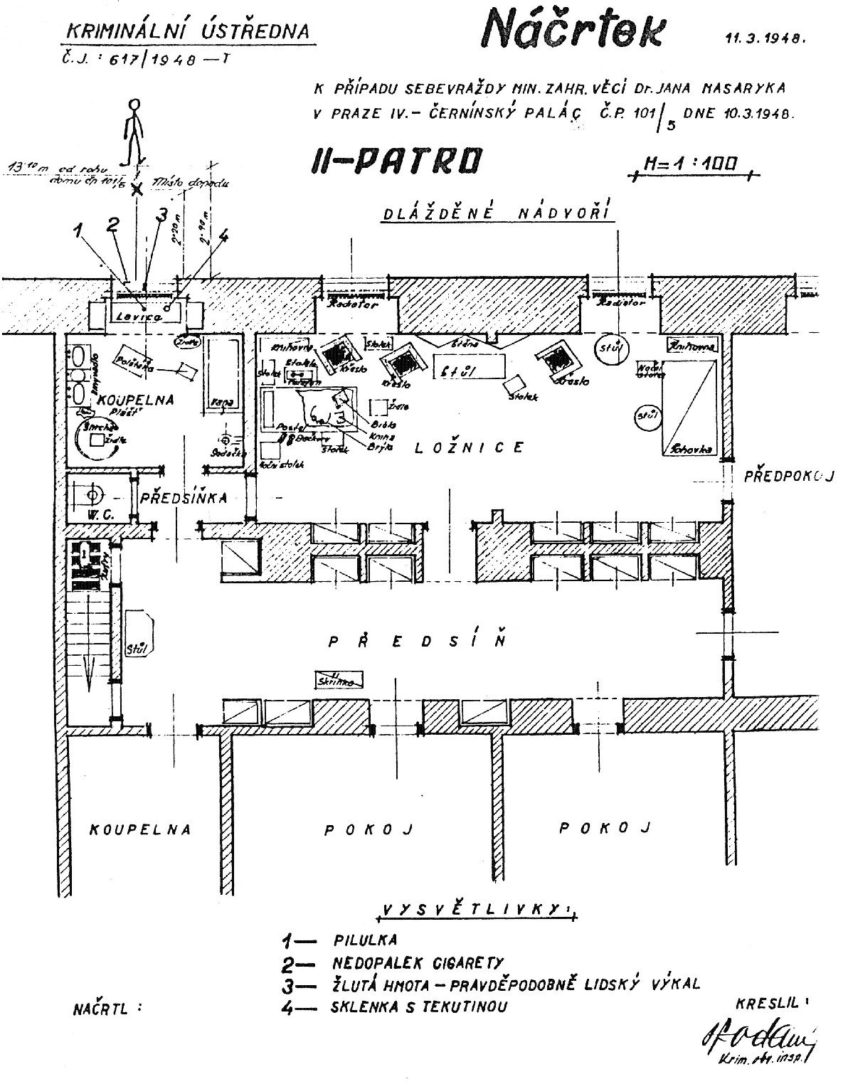 A hand drawn police plan of the second floor flat and the paved courtyard, headed Kriminalni ustredna and dated 11 March 1948, marking the point of impact 2.20 metres from the wall, the body at 2.90 metres and 13.10 metres from the corner of the building, with a numbered legend of four things found at the scene