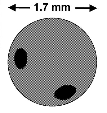 A drawing of a small grey sphere with two bored holes in its surface, marked with an arrow reading 1.7 millimetres across